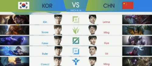 LOL中韩对决，那些年我们追过的直播视频，藏着多少青春