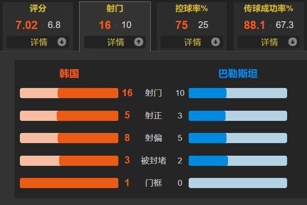 用Golang抓取足彩数据？聊聊韩国vs越南直播视频那点事儿